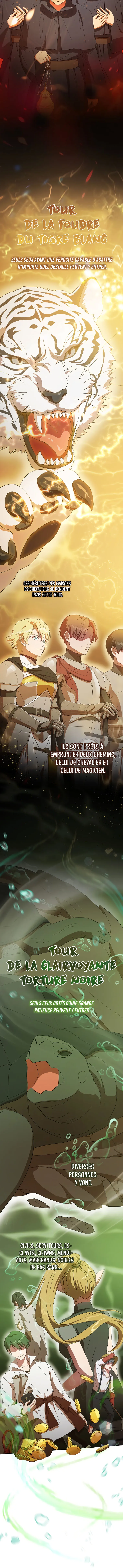 Page 7 – Chapitre 3